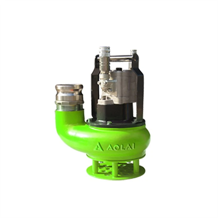 Slurry Pump